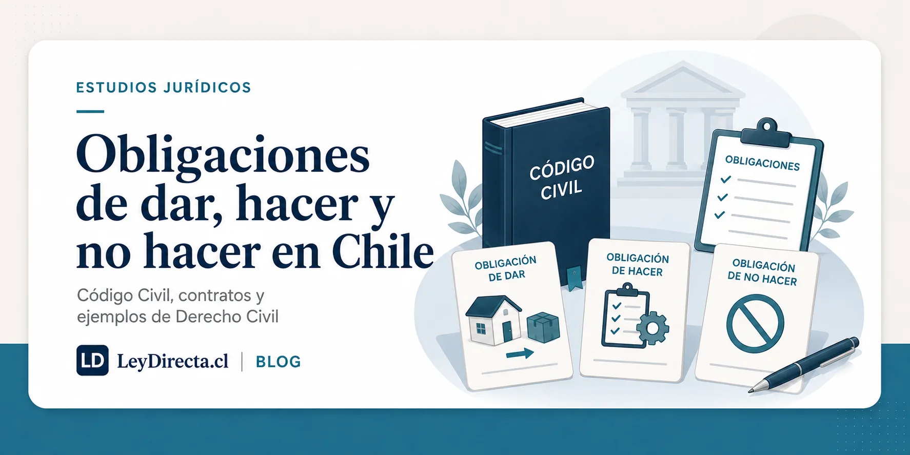 Ilustración jurídica sobre obligaciones de dar, hacer y no hacer en Chile, Código Civil, contratos y ejemplos de Derecho Civil